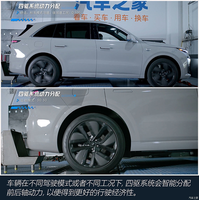 L6-2024 Max Commercial Vehicle Energy Range Extended SUV για μεσαίο και μεγάλο Lixiang